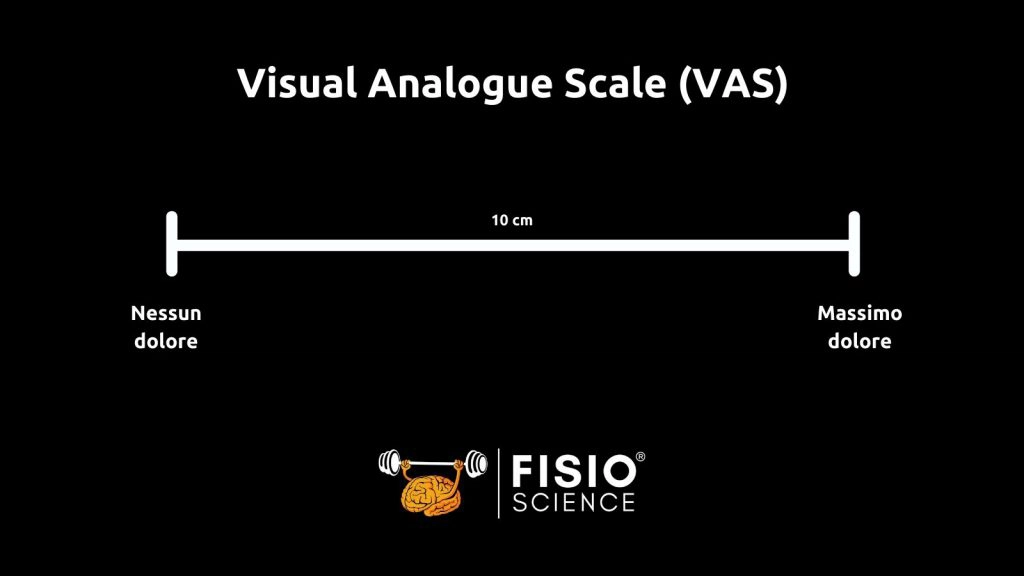 scala VAS FisioScience