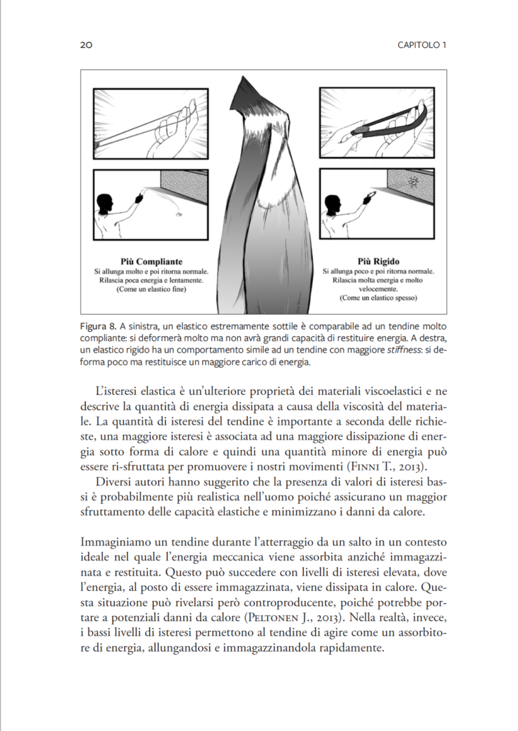 libro tendinopatie pagina compliante