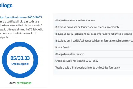 cover verifica crediti ecm