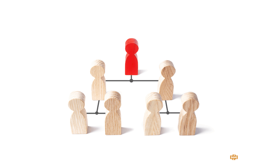 Scala FIM: classificazione