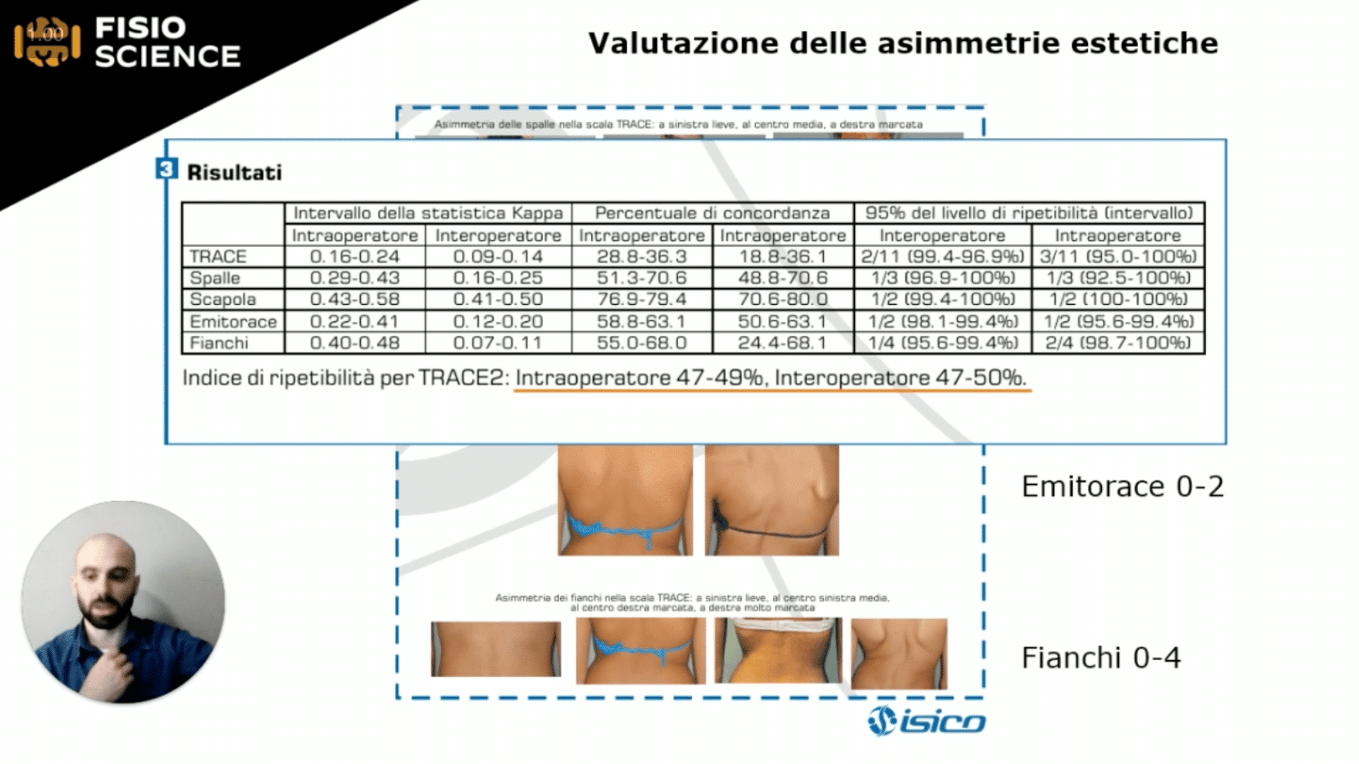 Masterclass scoliosi fisioscience Raffaele Polcaro 4