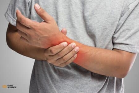 PRWE Patient rated wrist evaluation