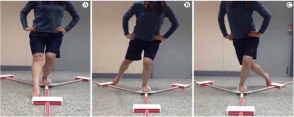 Y Balance Test Esecuzione
