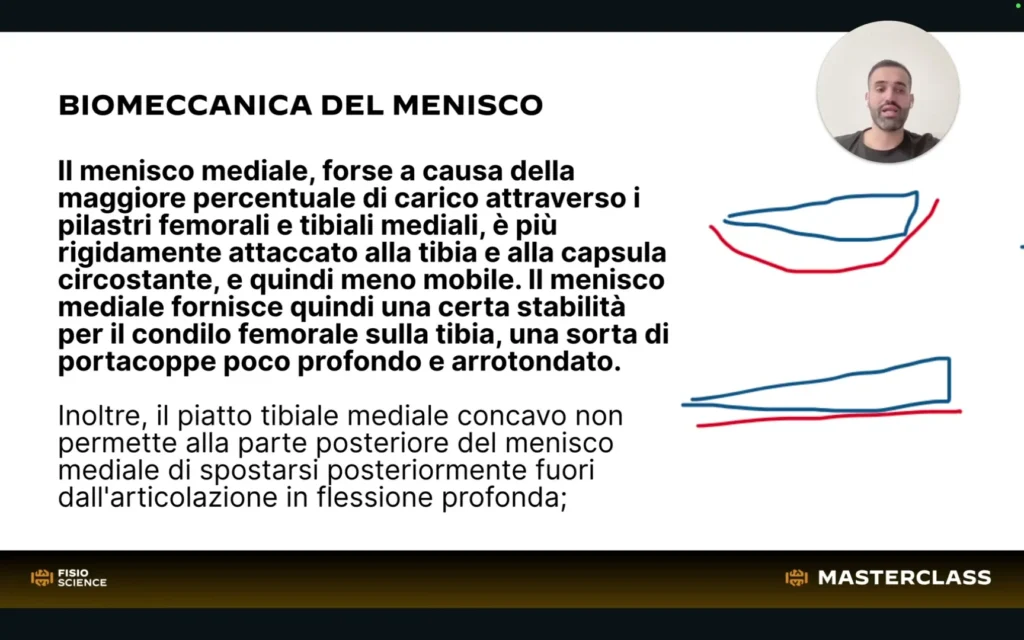 masterclass-lesioni-meniscali-lesson-02