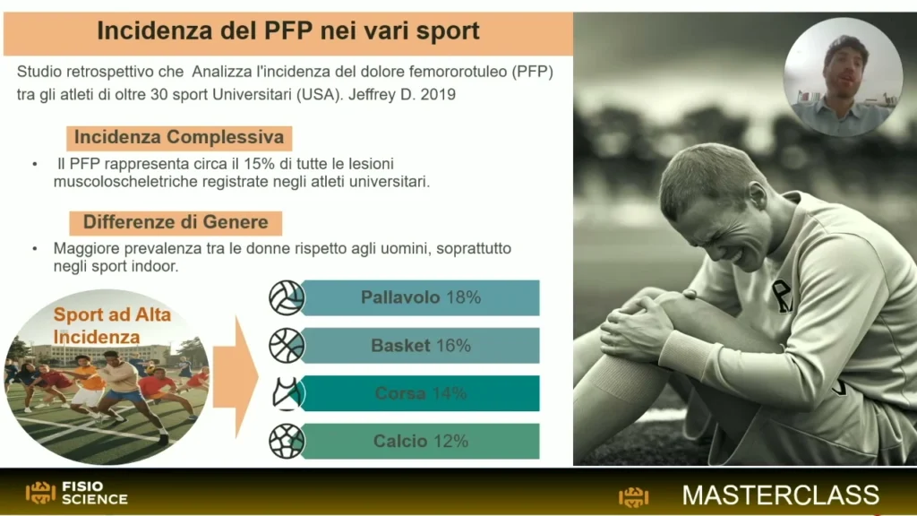 masterclass-pfps-lesson-02